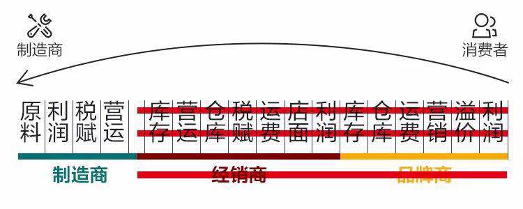 高端智能电子锁是什么？有什么用处？